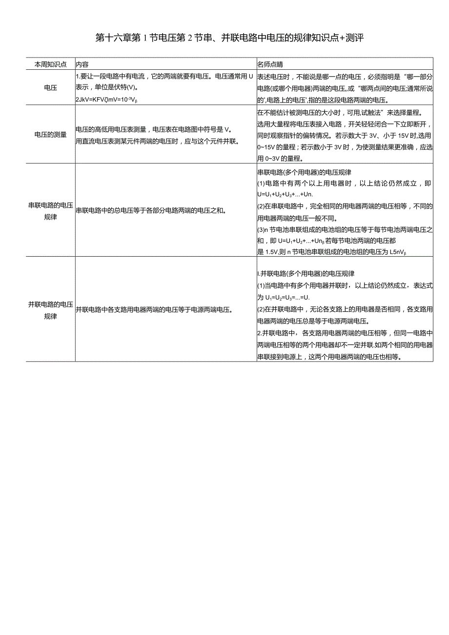 第十六章第1节电压第2节串、并联电路中电压的规律知识点+测评.docx_第1页