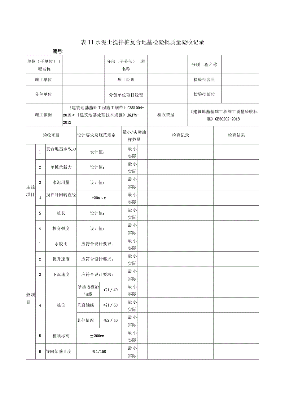 表11水泥土搅拌桩复合地基检验批质量验收记录.docx_第1页