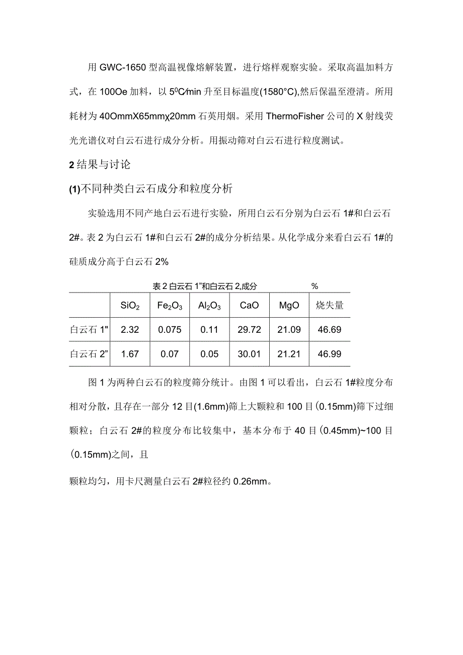 白云石对碱铝硅酸盐玻璃熔化性能的影响.docx_第2页