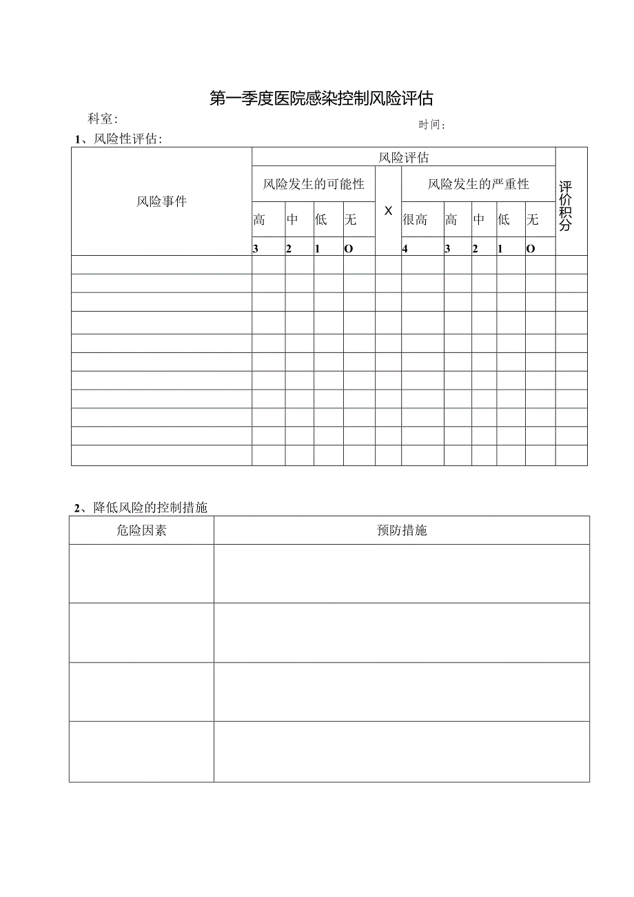 第一季度医院感染控制风险评估.docx_第1页