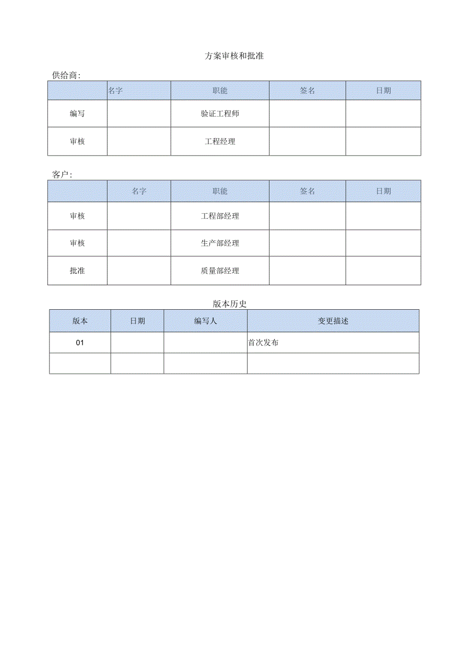 纯蒸汽储存和分配系统运行确认OQ方案.docx_第2页