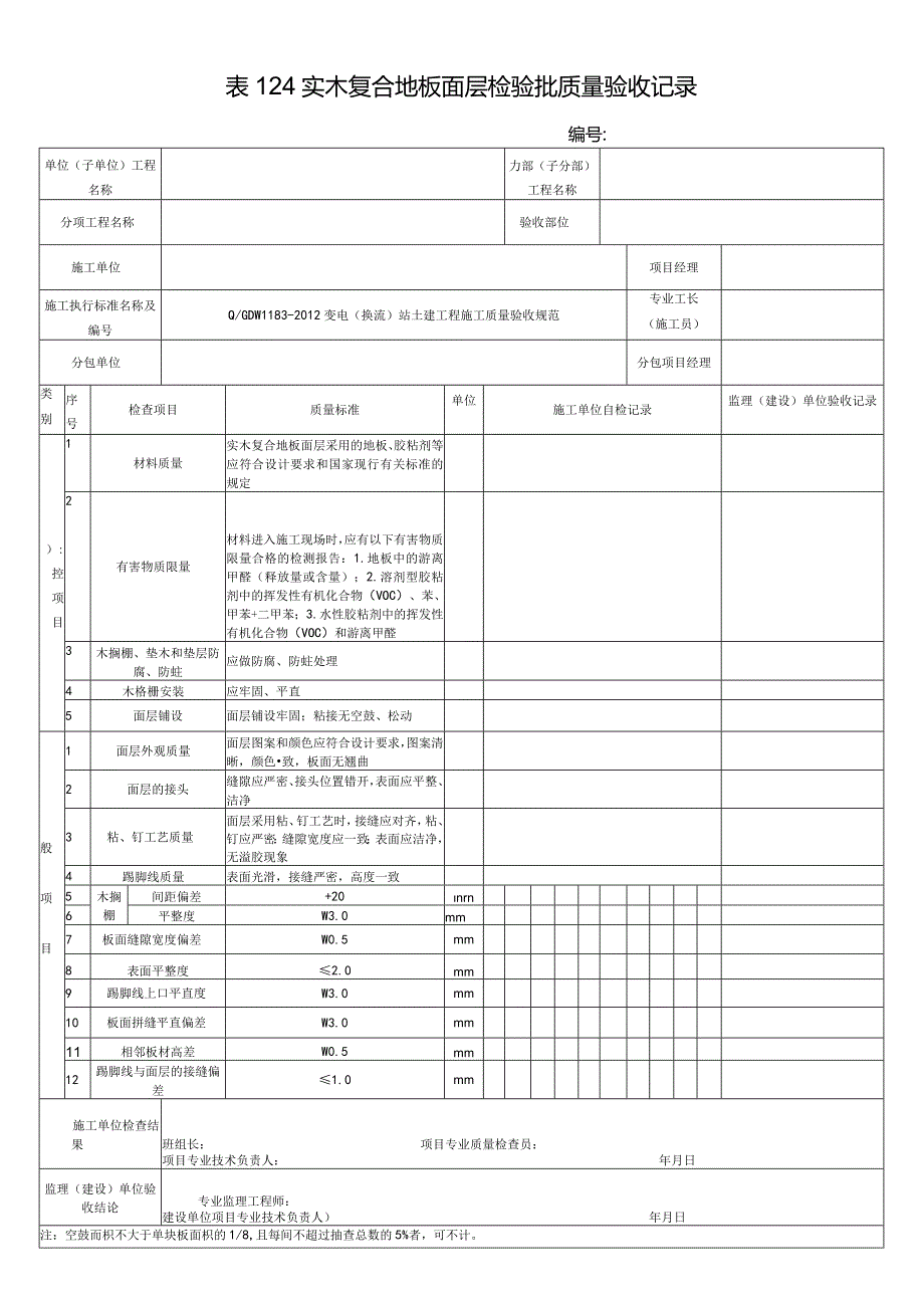 表124实木复合地板面层检验批质量验收记录.docx_第1页