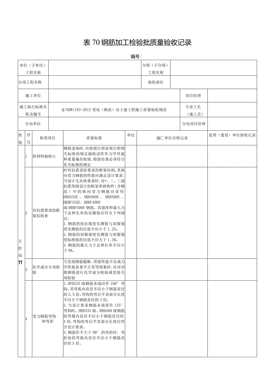 表70钢筋加工检验批质量验收记录.docx_第1页