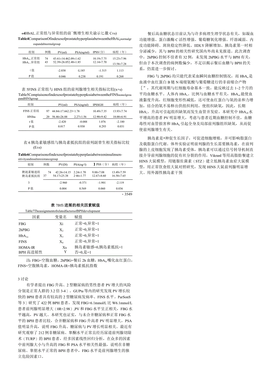 糖尿病与良性前列腺增生的相关性研究.docx_第3页