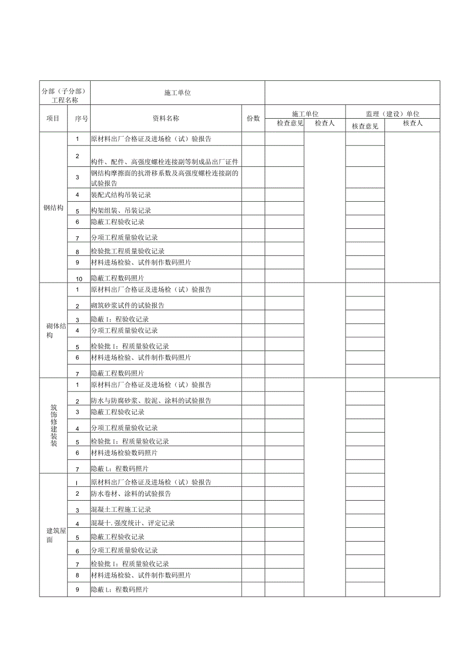 表5_________分部（子分部）工程质量控制资料核查记录.docx_第2页