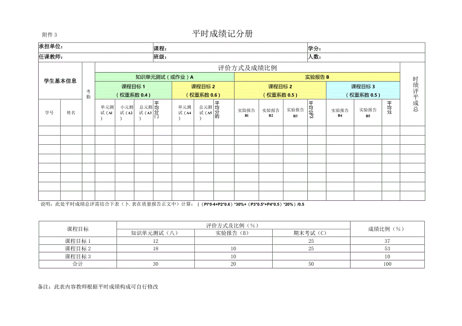 课程目标达成度计算及总评成绩评定表.docx_第1页