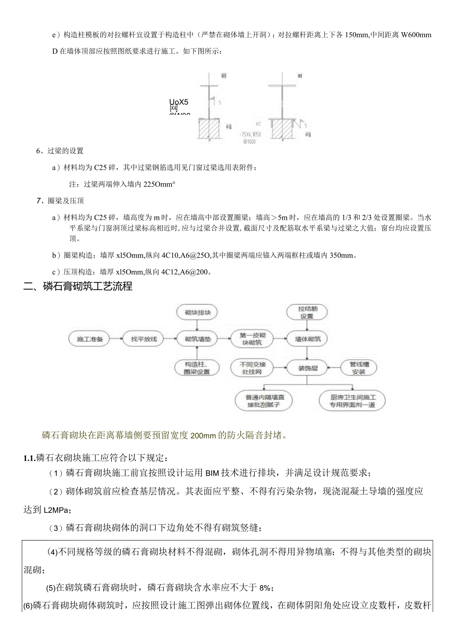 磷石膏方案技术交底.docx_第2页