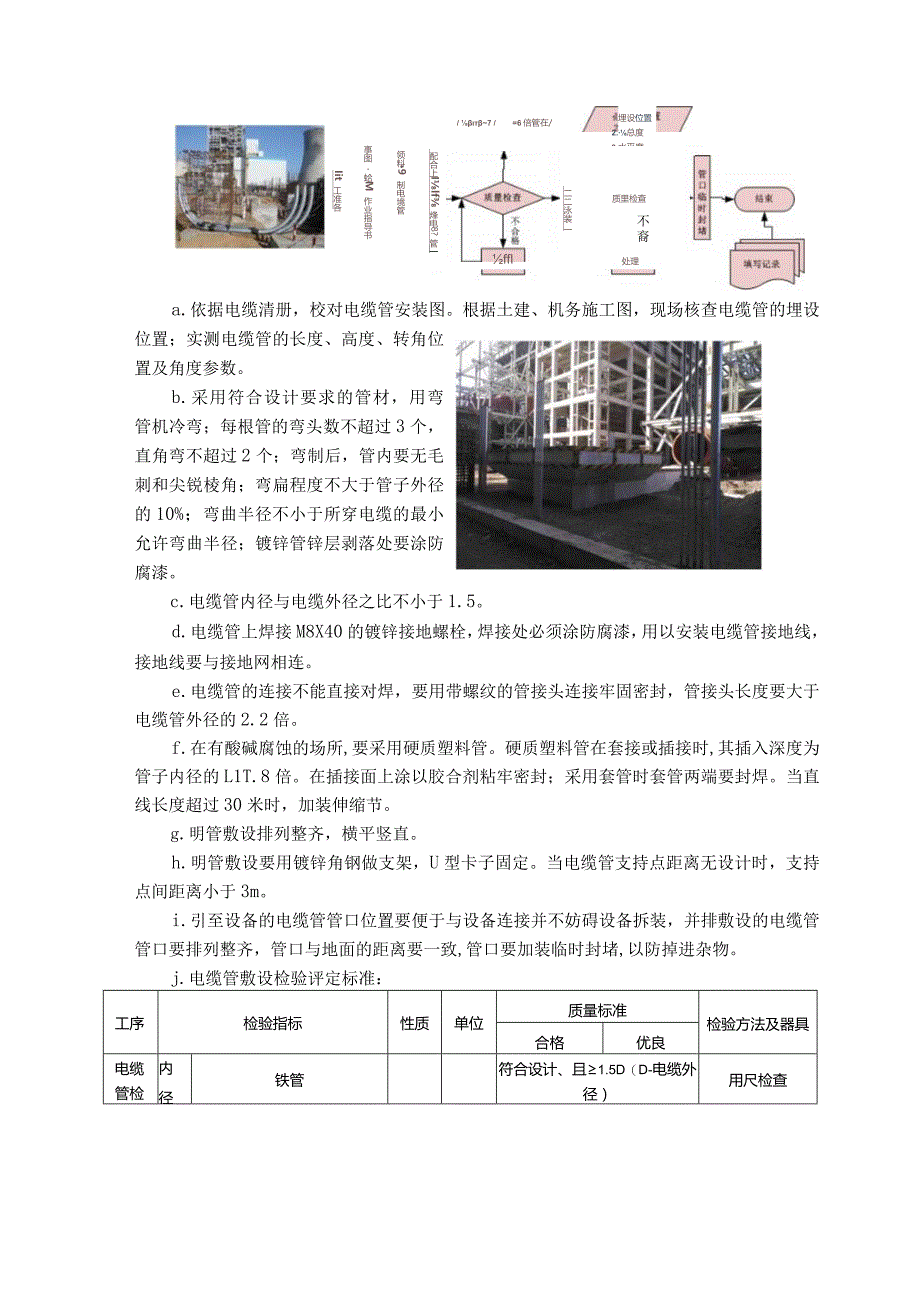 电缆工程施工技术方案指导.docx_第2页