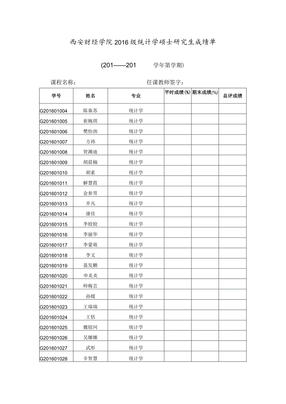 西安财经学院2015级数量经济学专业硕士研究生成绩单.docx_第1页