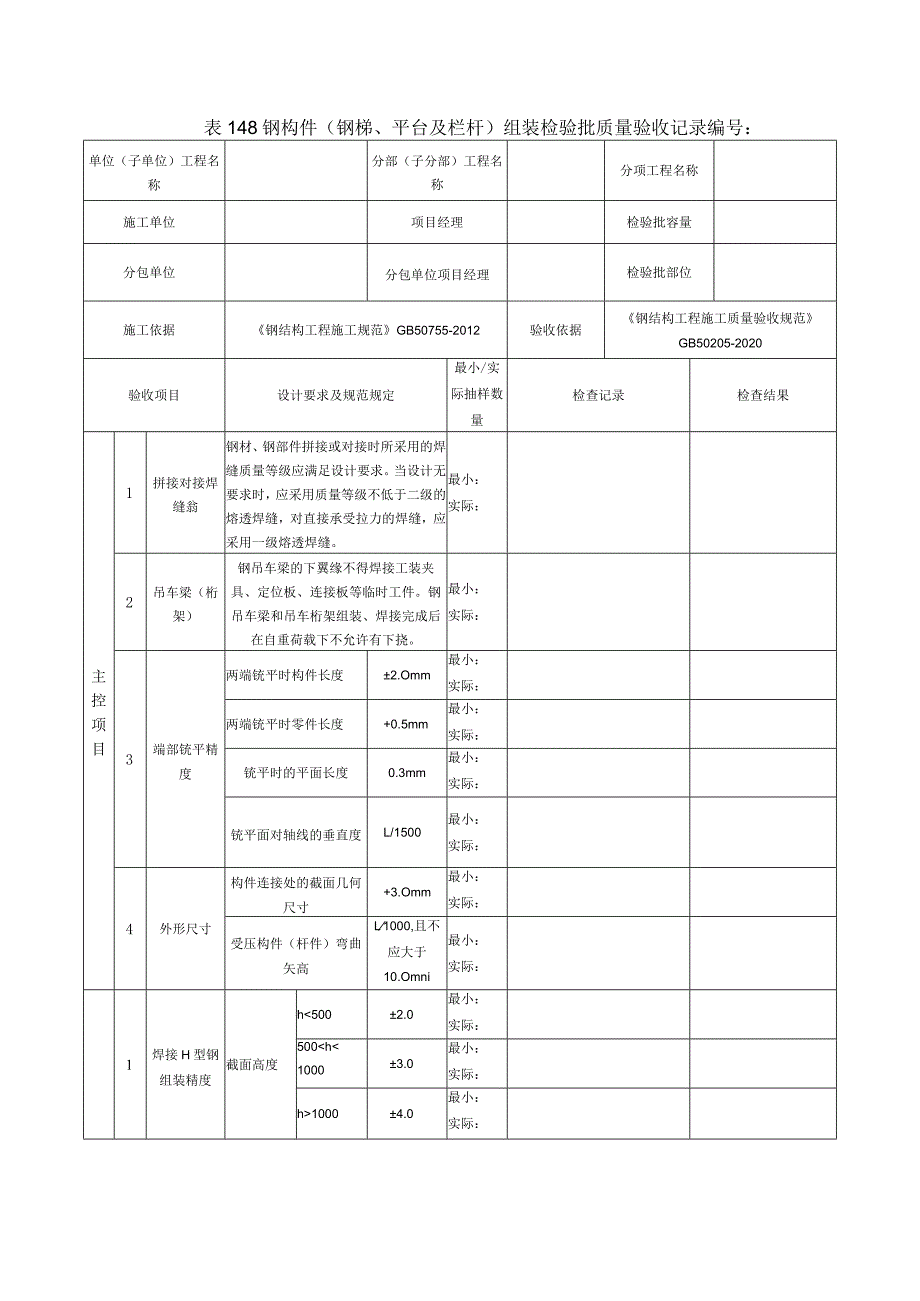 表148钢构件（钢梯、平台及栏杆）组装检验批质量验收记录.docx_第1页