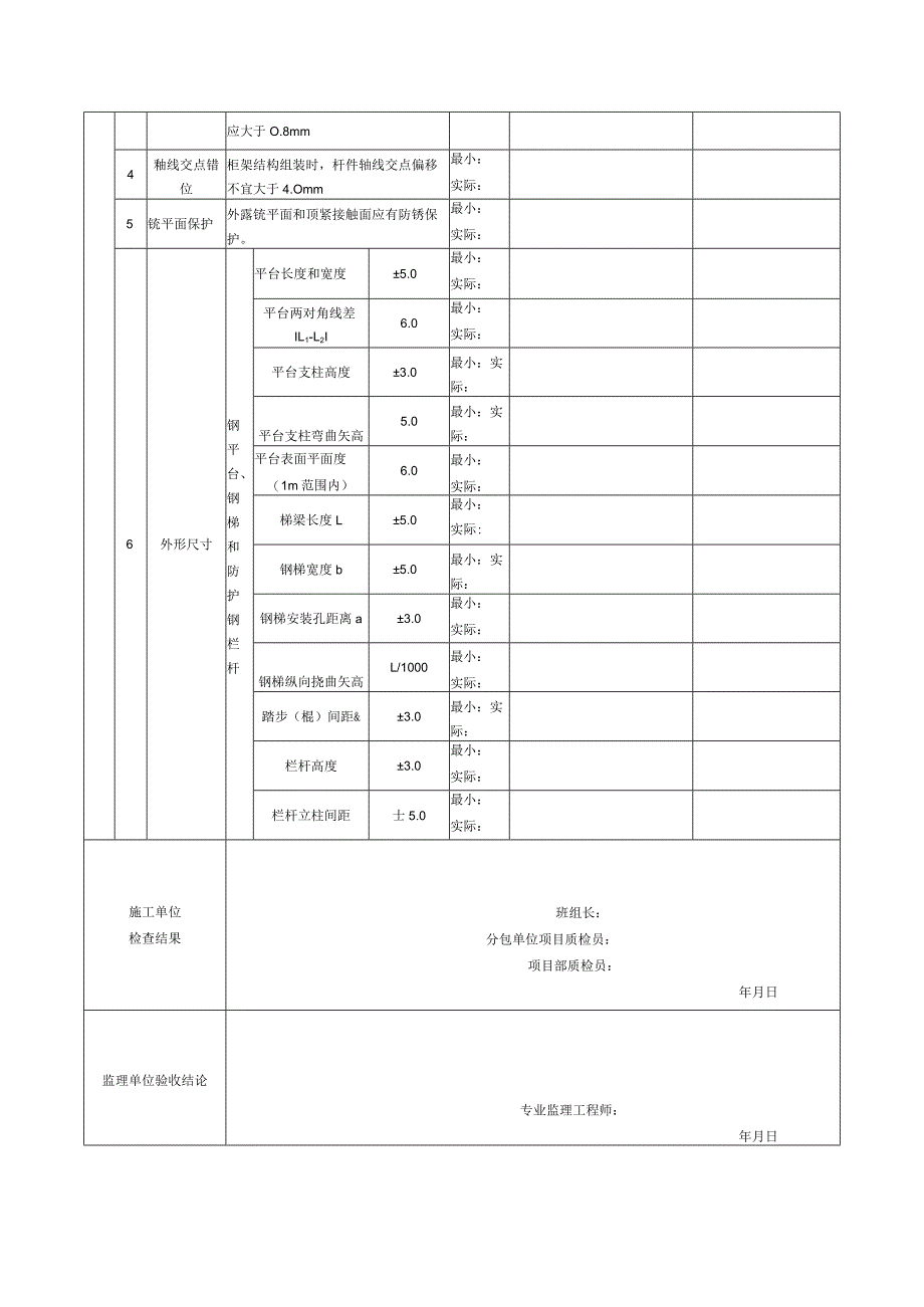 表148钢构件（钢梯、平台及栏杆）组装检验批质量验收记录.docx_第3页