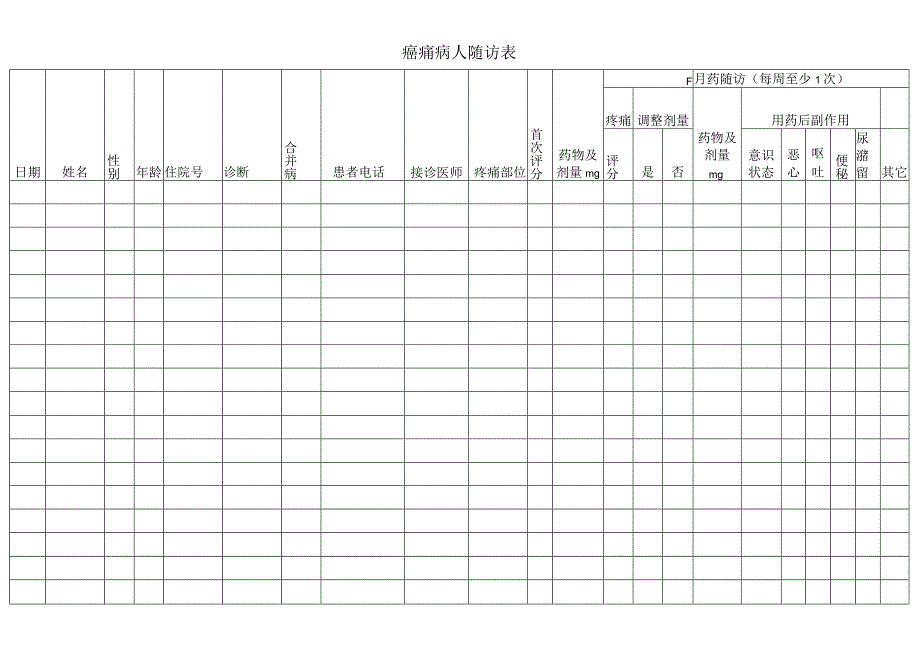 癌痛病人随访表.docx_第1页