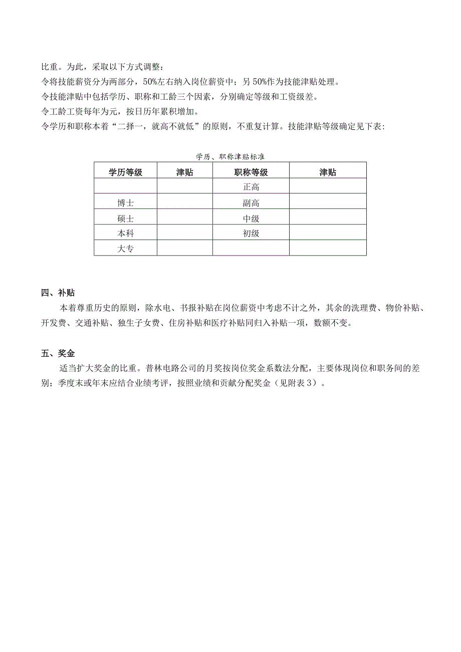 薪酬调整建议方案.docx_第2页