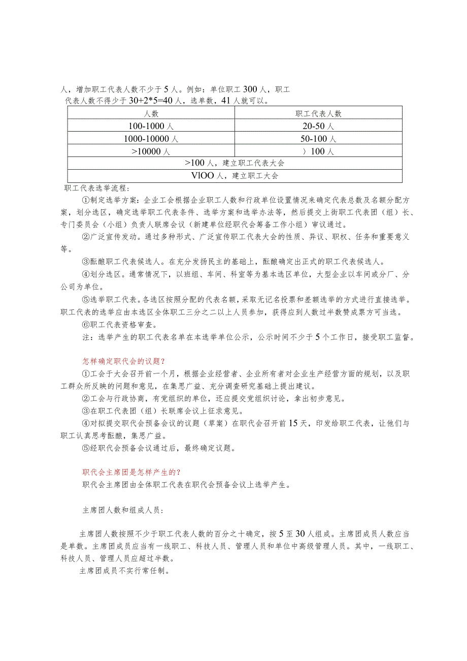 职代会解惑单.docx_第2页