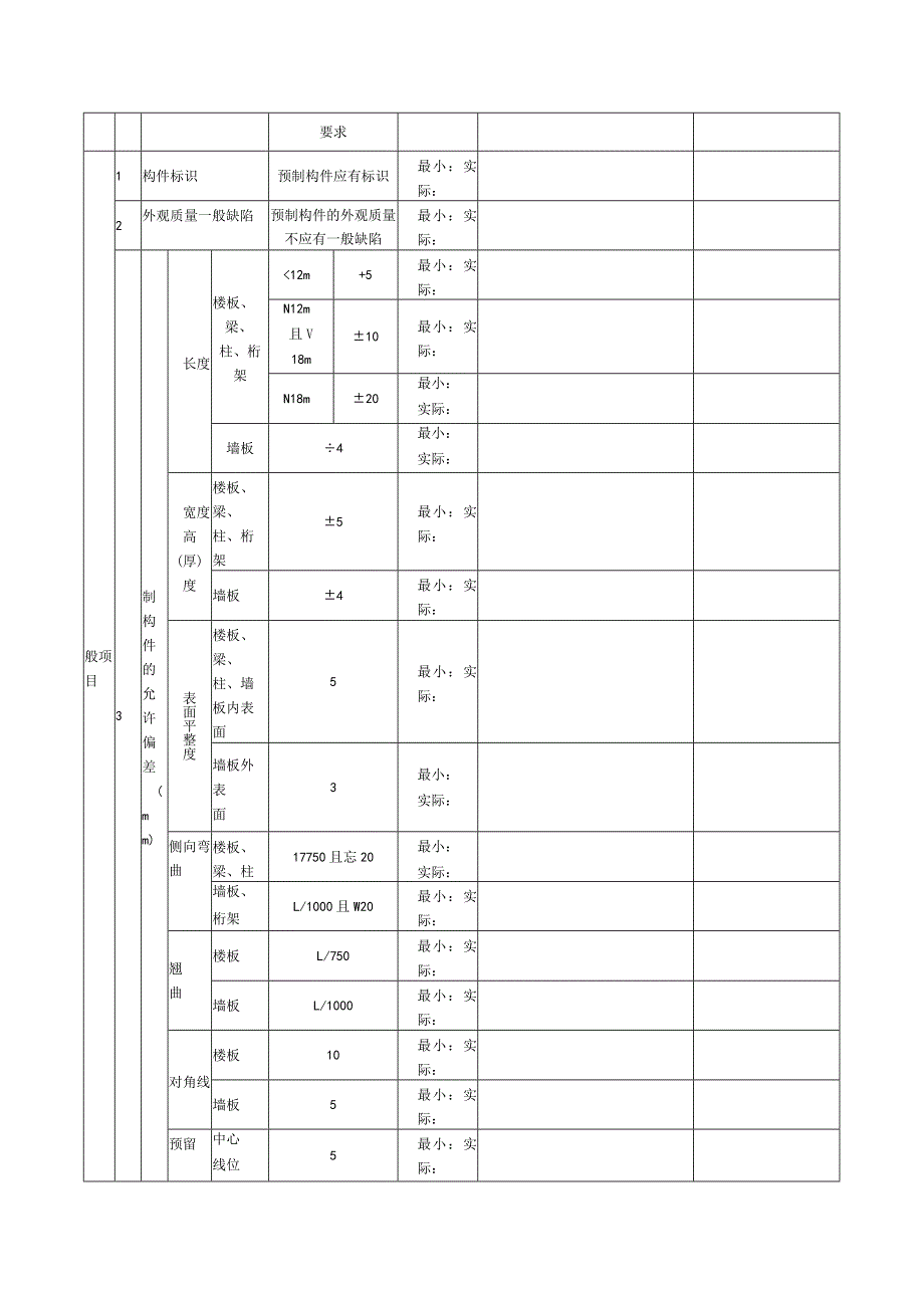 表132装配式结构预制构件检验批质量验收记录.docx_第3页