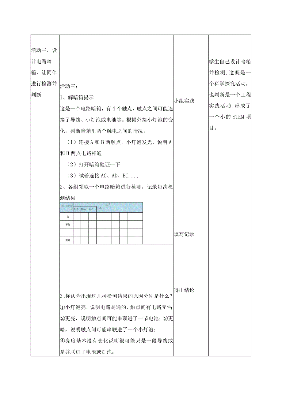 科学苏教版四年级上册14《电路暗箱》教学设计（表格式）.docx_第3页