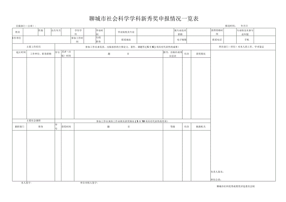 聊城市社会科学学科新秀奖申报情况一览表.docx_第1页