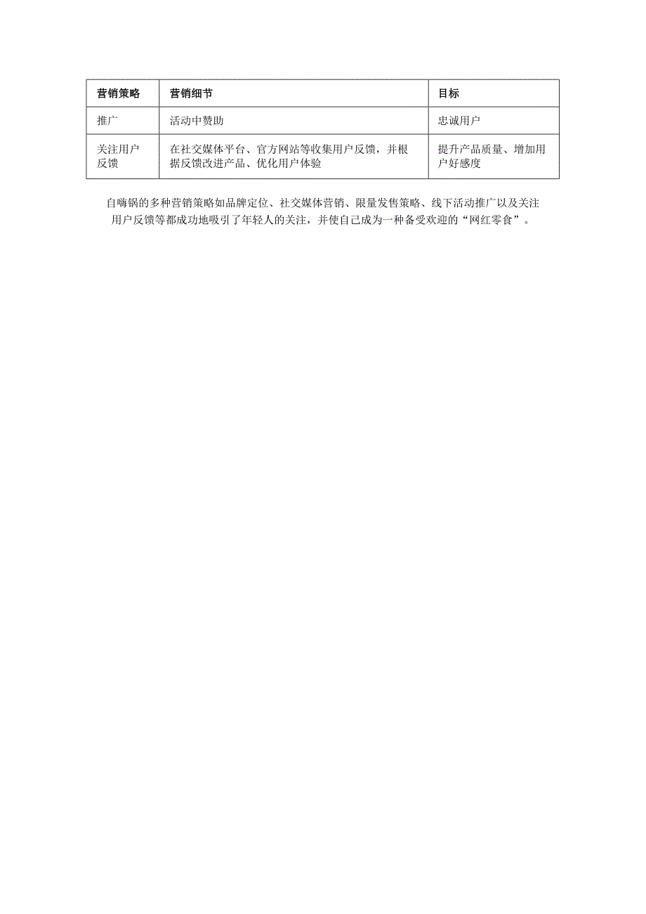 自嗨锅营销策略分析.docx_第2页