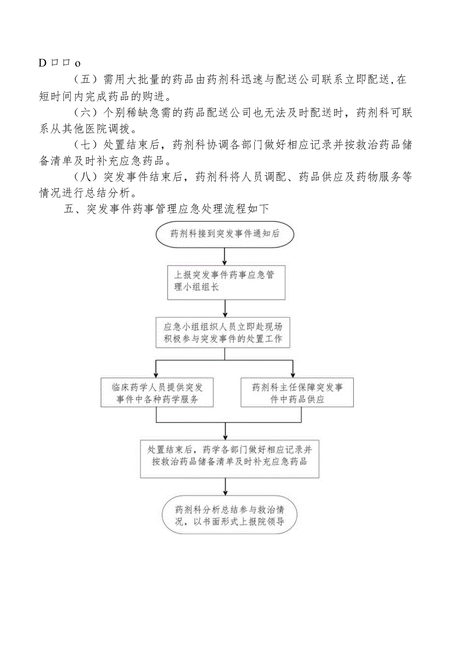 突发事件药事管理应急预案.docx_第2页