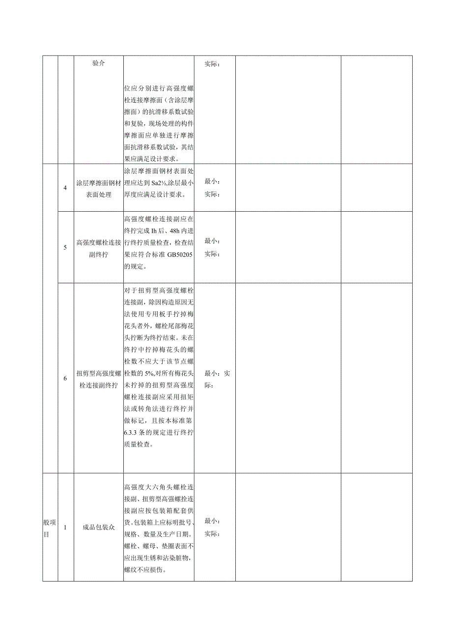 表142高强度螺栓连接检验批质量验收记录.docx_第2页