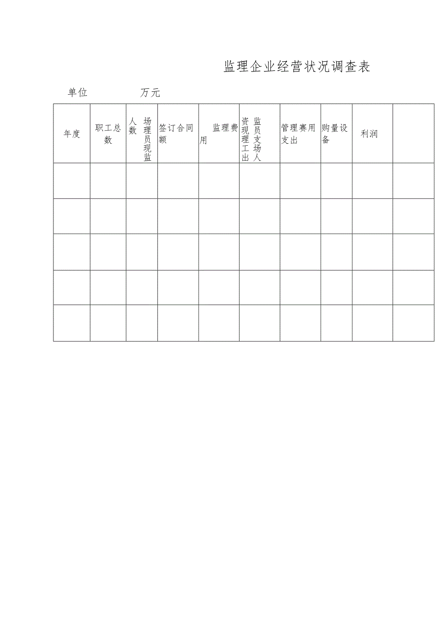 监理企业经营状况调查表.docx_第1页