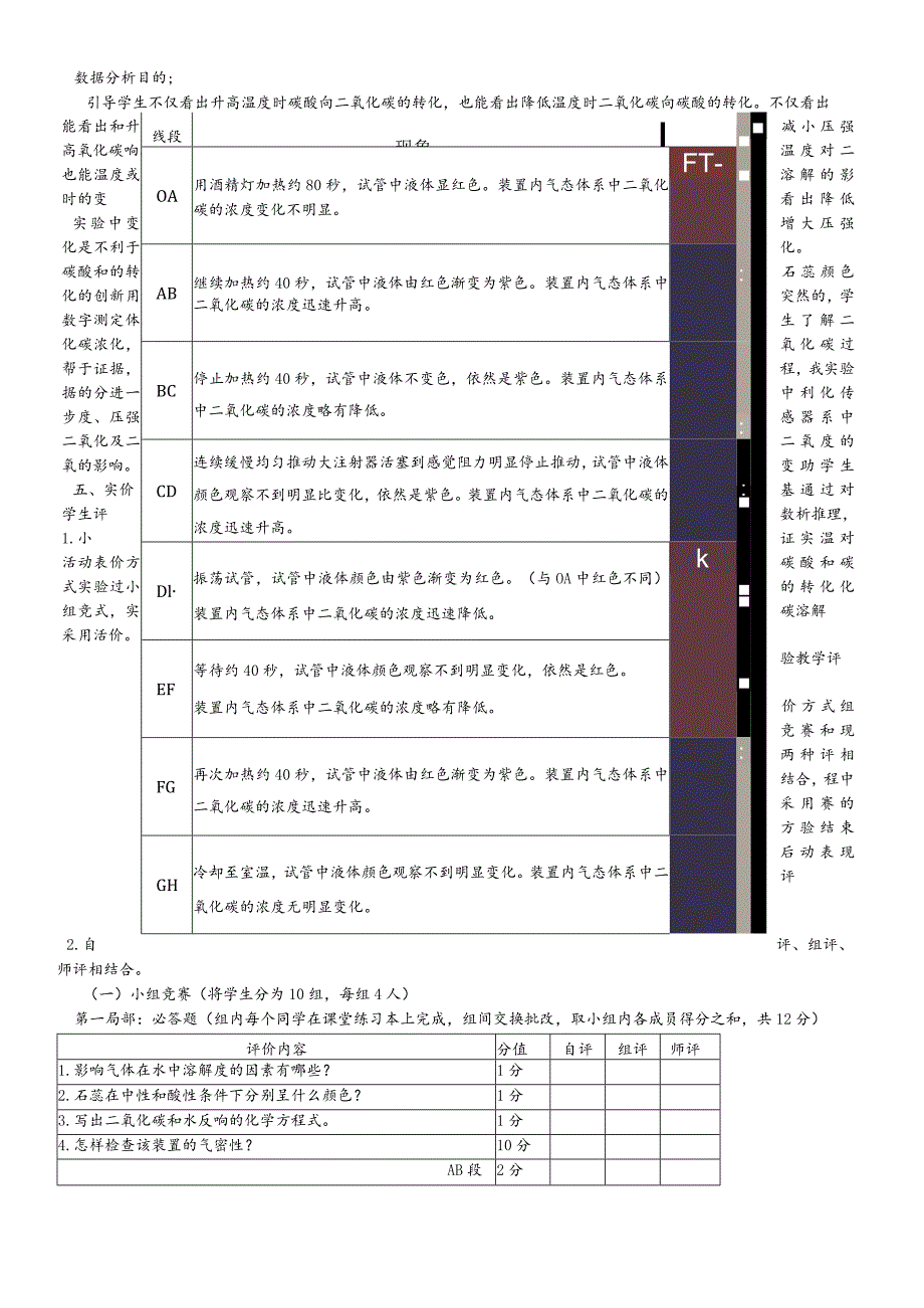 红与紫变化的奥秘说课稿.docx_第3页