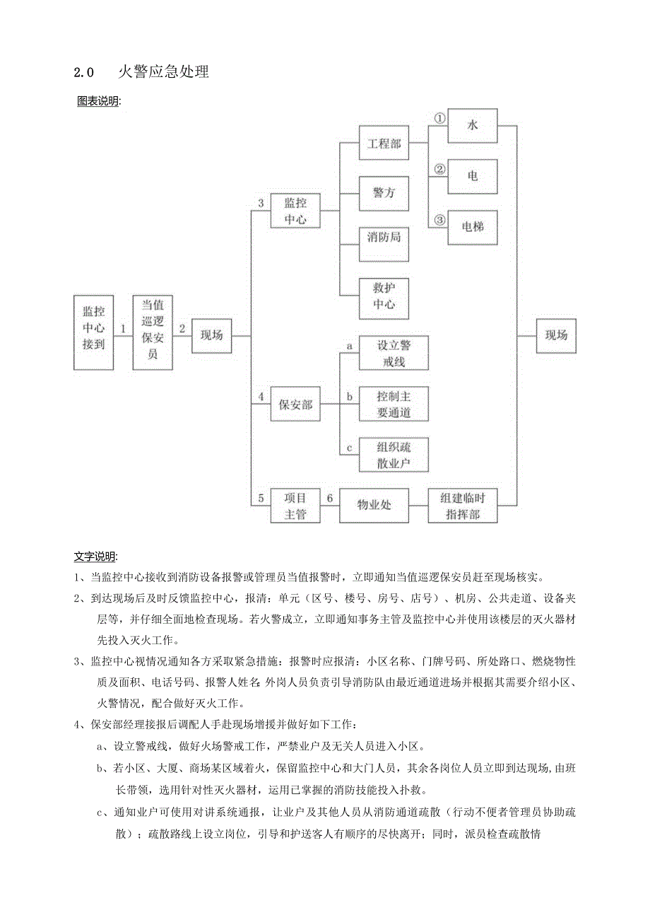 紧急事故处理程序.docx_第3页