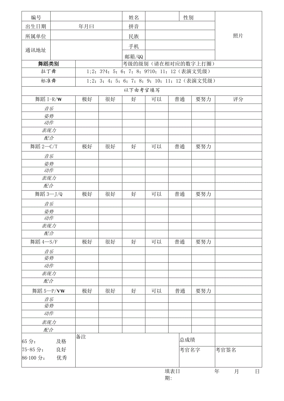 社会艺术水平考级-国际标准舞考级评分表.docx_第2页