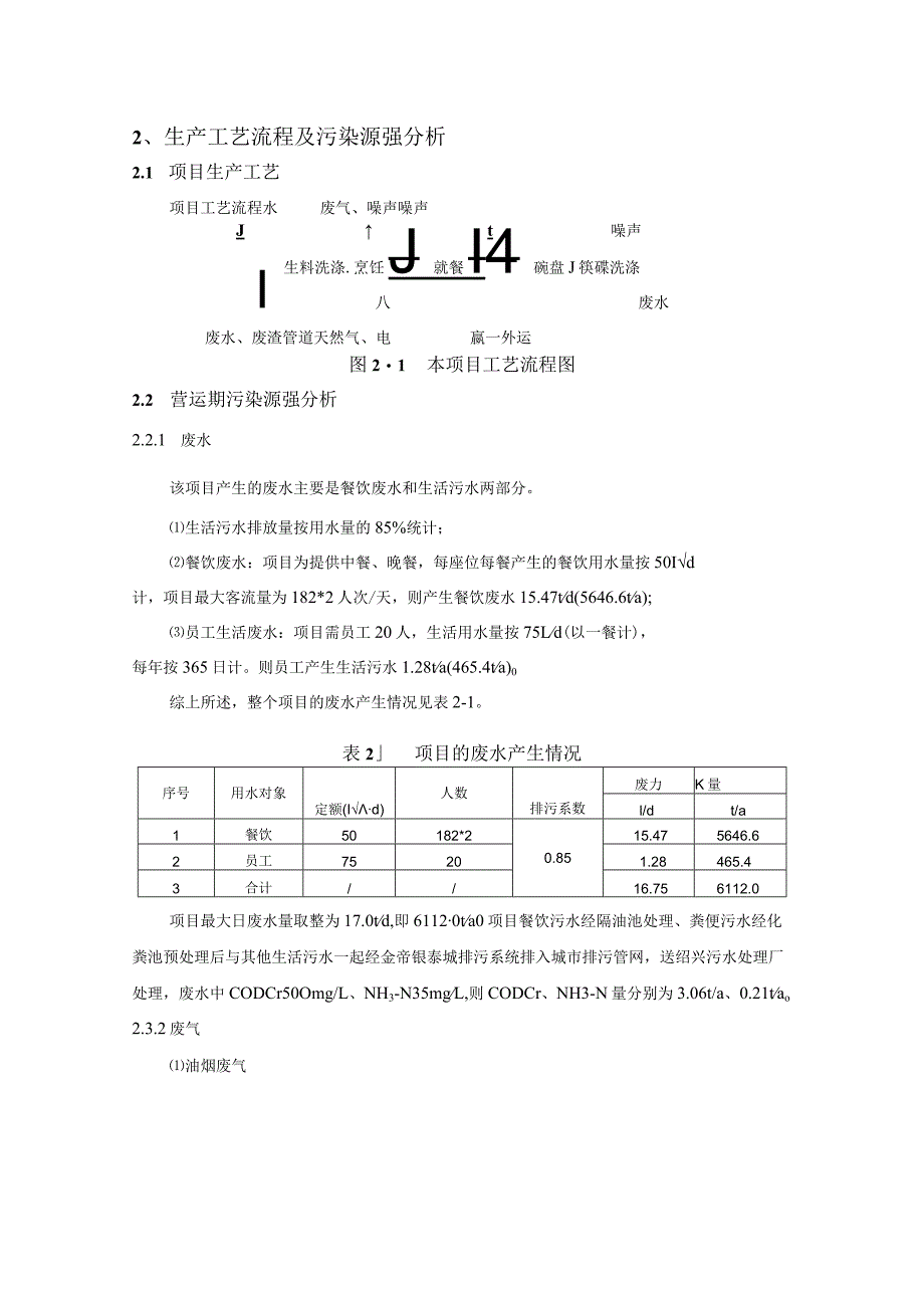 绍兴市越城区蟹蟹叔叔餐饮店建设项目环境影响报告.docx_第3页