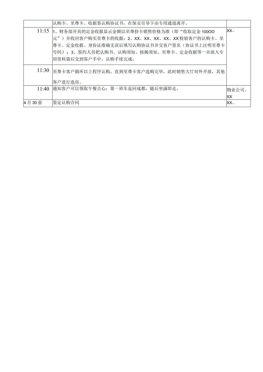 至尊卡客户选房执行方案.docx_第2页