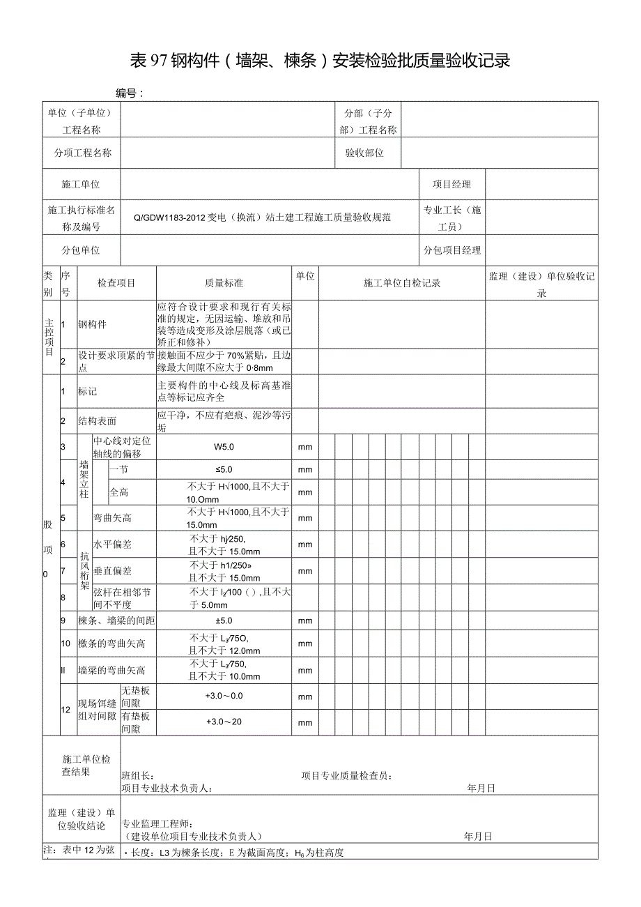 表97钢构件(墙架、檩条)安装检验批质量验收记录.docx_第1页