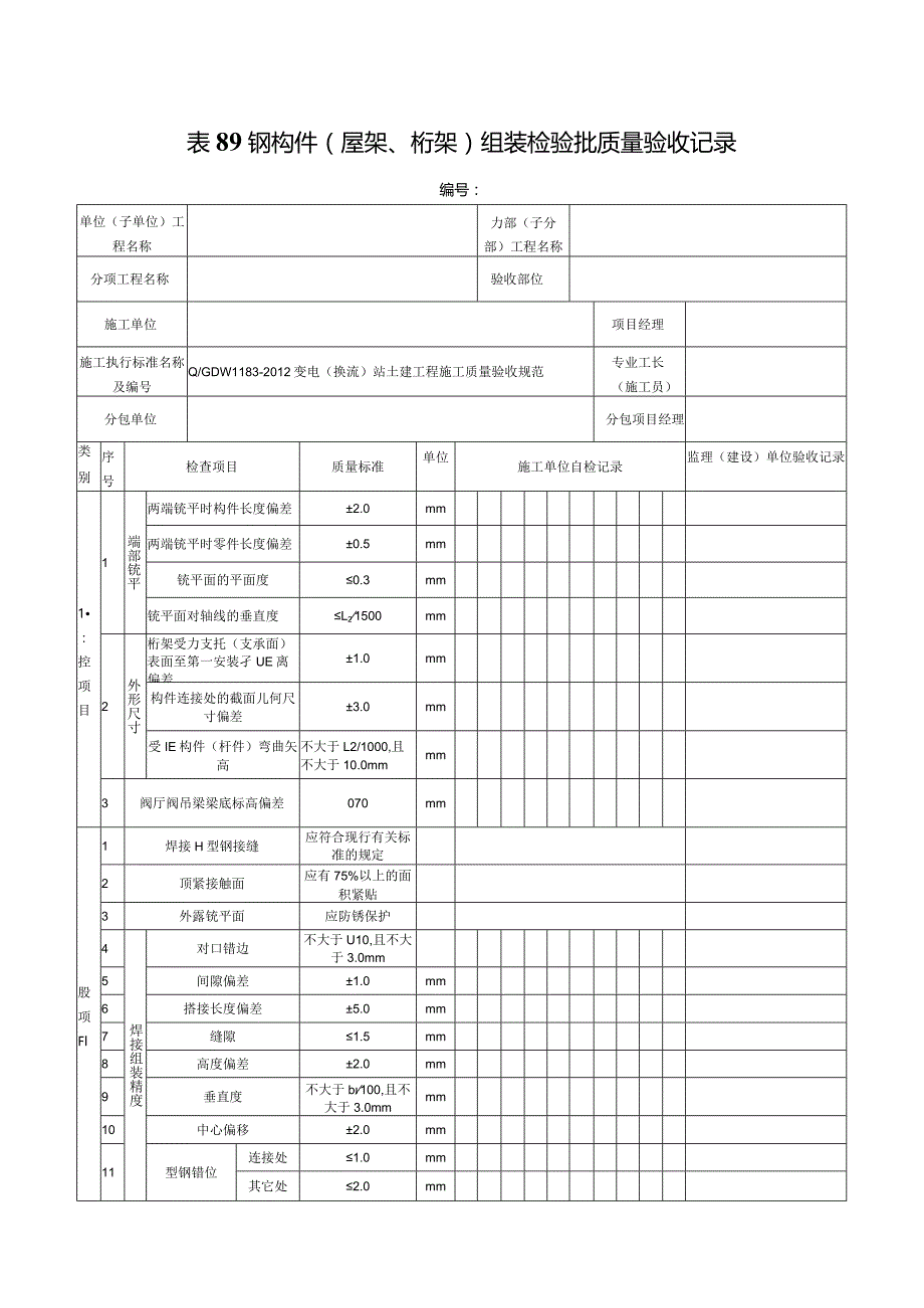 表89钢构件（屋架、桁架）组装检验批质量验收记录.docx_第1页