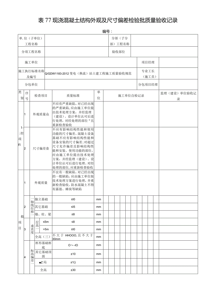 表77现浇混凝土结构外观及尺寸偏差检验批质量验收记录.docx_第1页