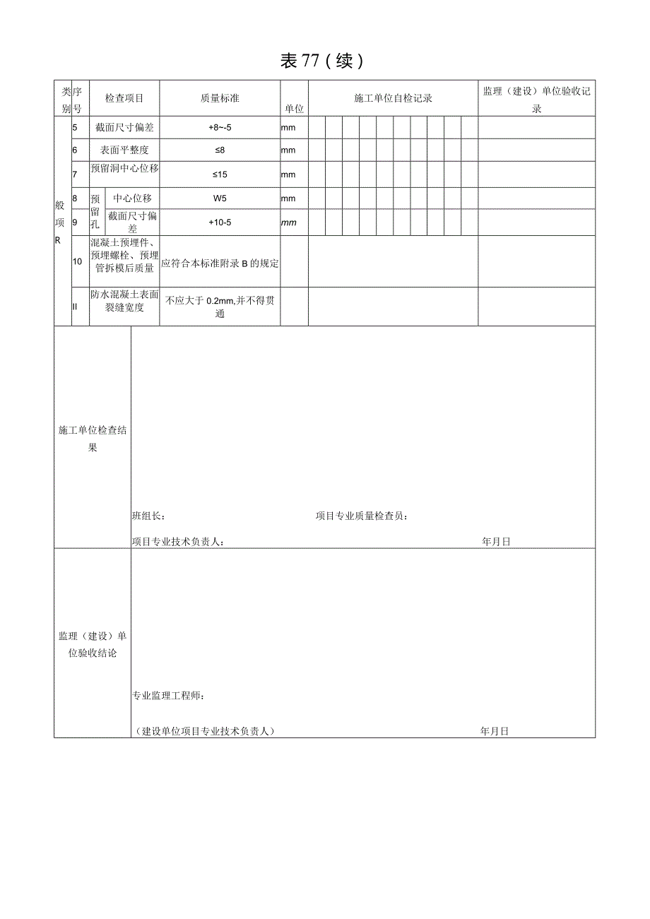 表77现浇混凝土结构外观及尺寸偏差检验批质量验收记录.docx_第2页