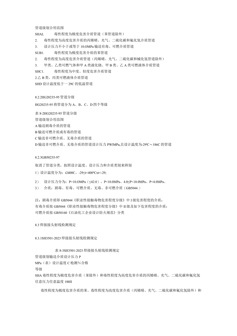 管道工程施工和验收规范.docx_第2页