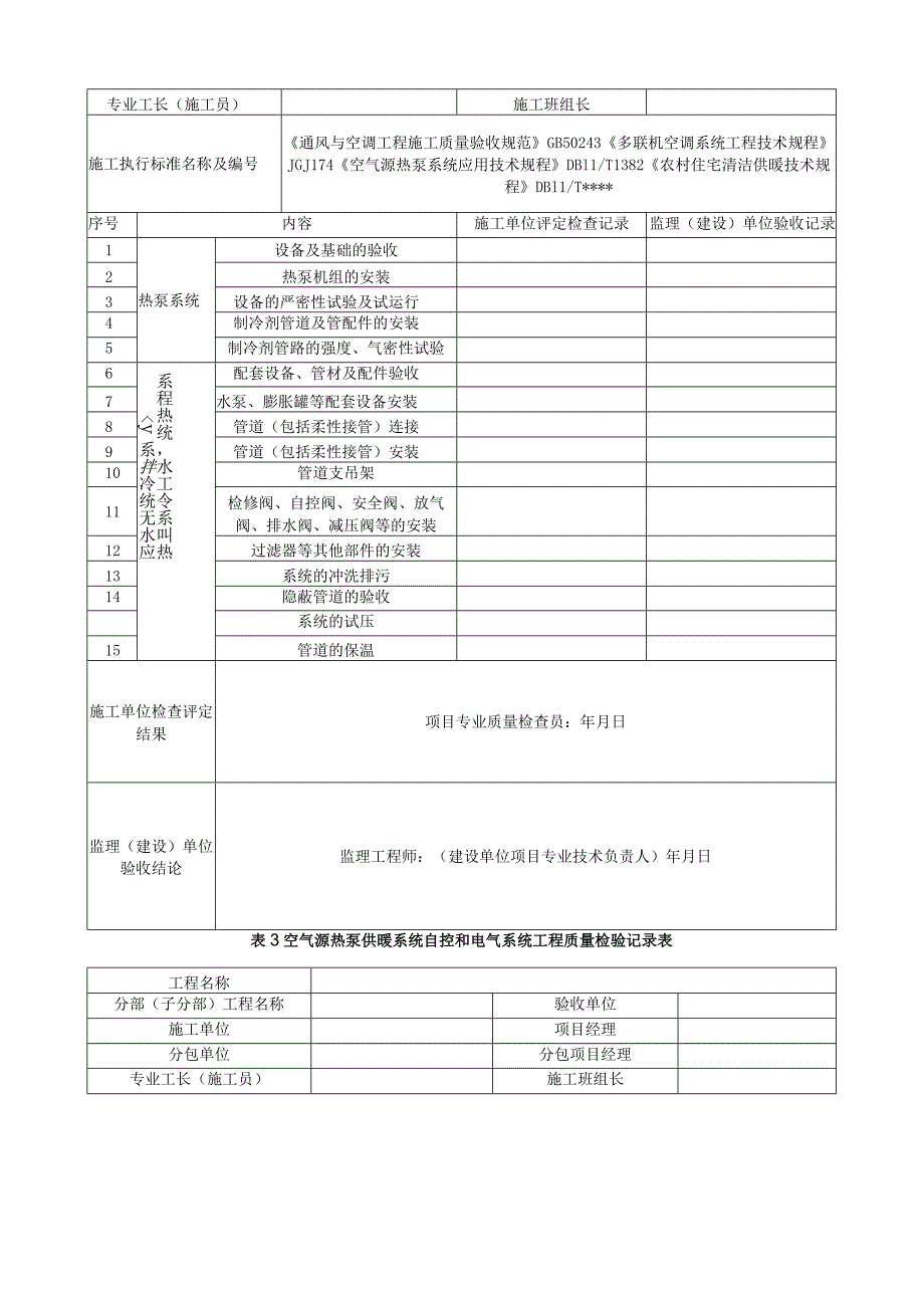 空气源热泵供暖工程验收表格.docx_第2页