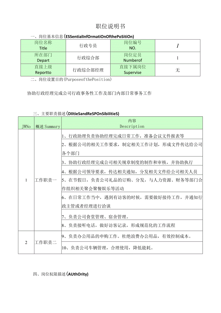 行政专员岗位说明书.docx_第1页