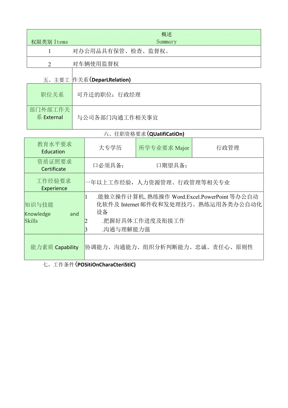 行政专员岗位说明书.docx_第2页