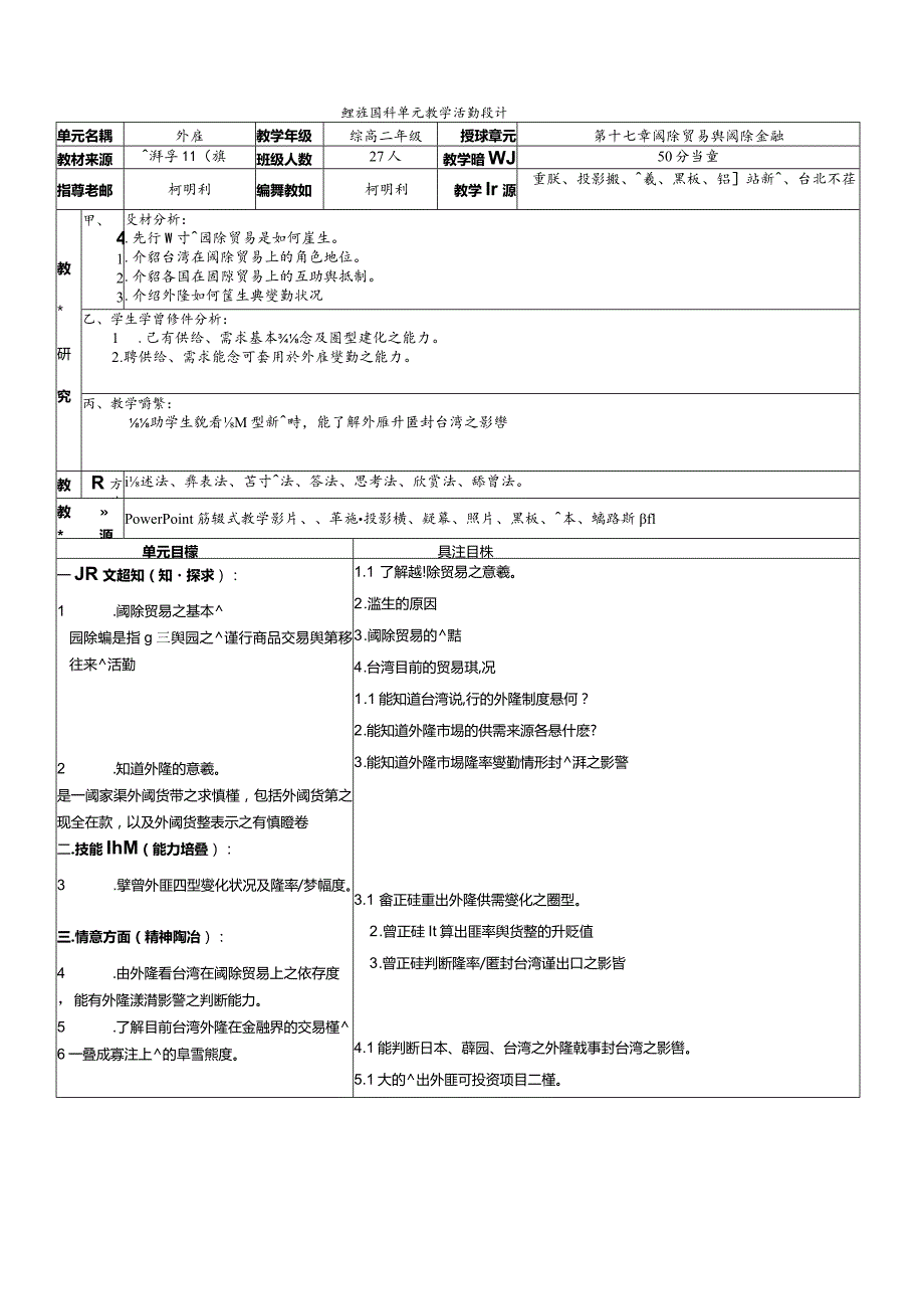 私立育達高職日間部教學觀摩教案表.docx_第1页