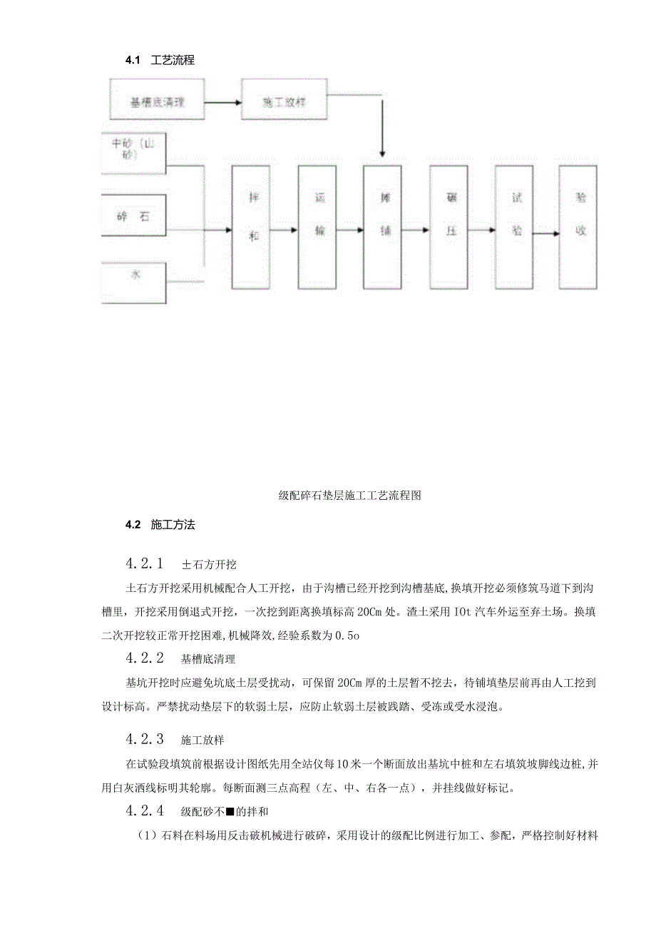 级配碎石换填施工方案.docx_第3页