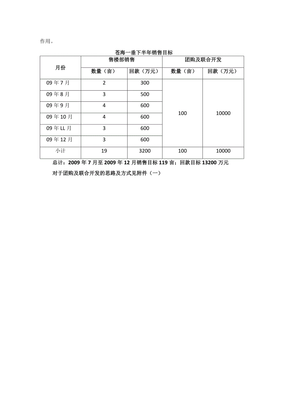 苍海一墅售楼部下半年工作计划.docx_第2页