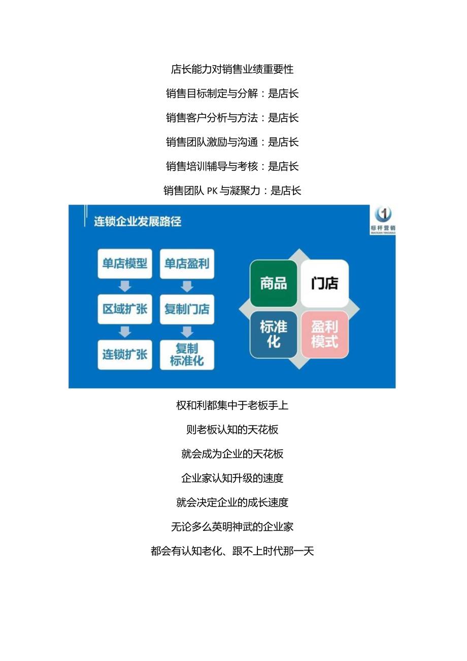 绿萝产后修复门店标准化复制：产后修复店长标准化与产后修复销售话术手册.docx_第1页