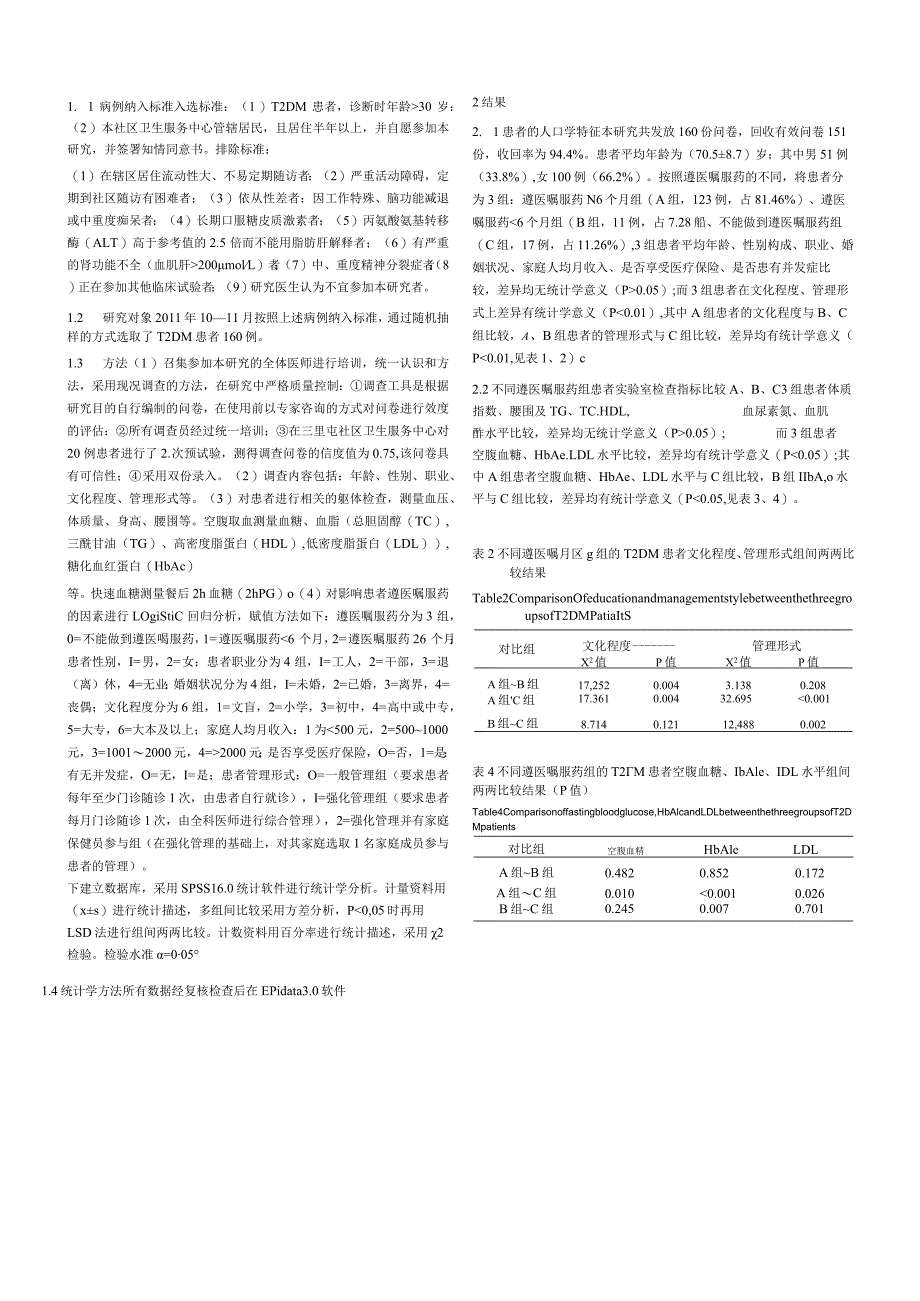 社区2型糖尿病患者遵医嘱服药相关因素研究.docx_第2页