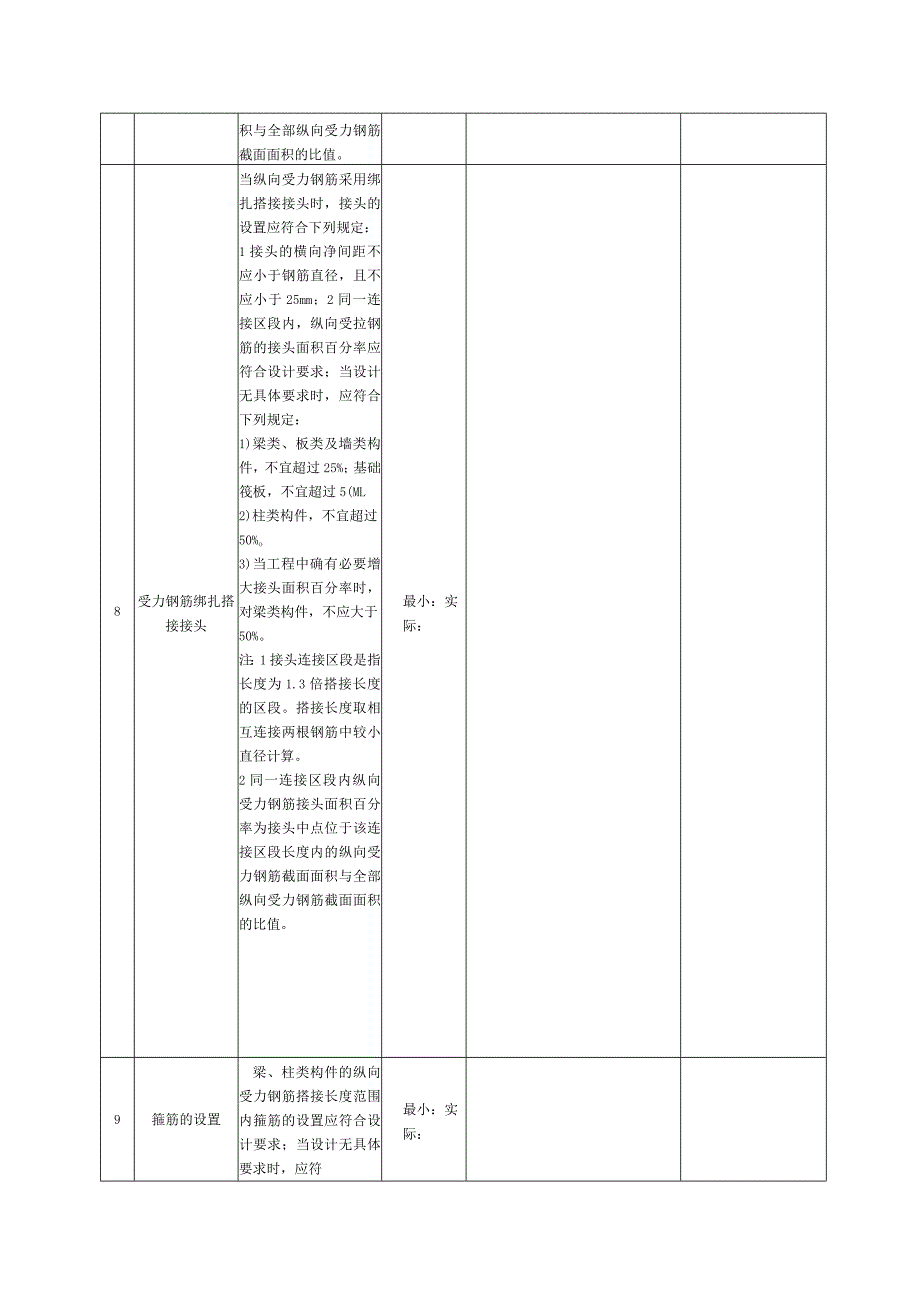 表121钢筋电渣压力焊检验批质量验收记录.docx_第3页