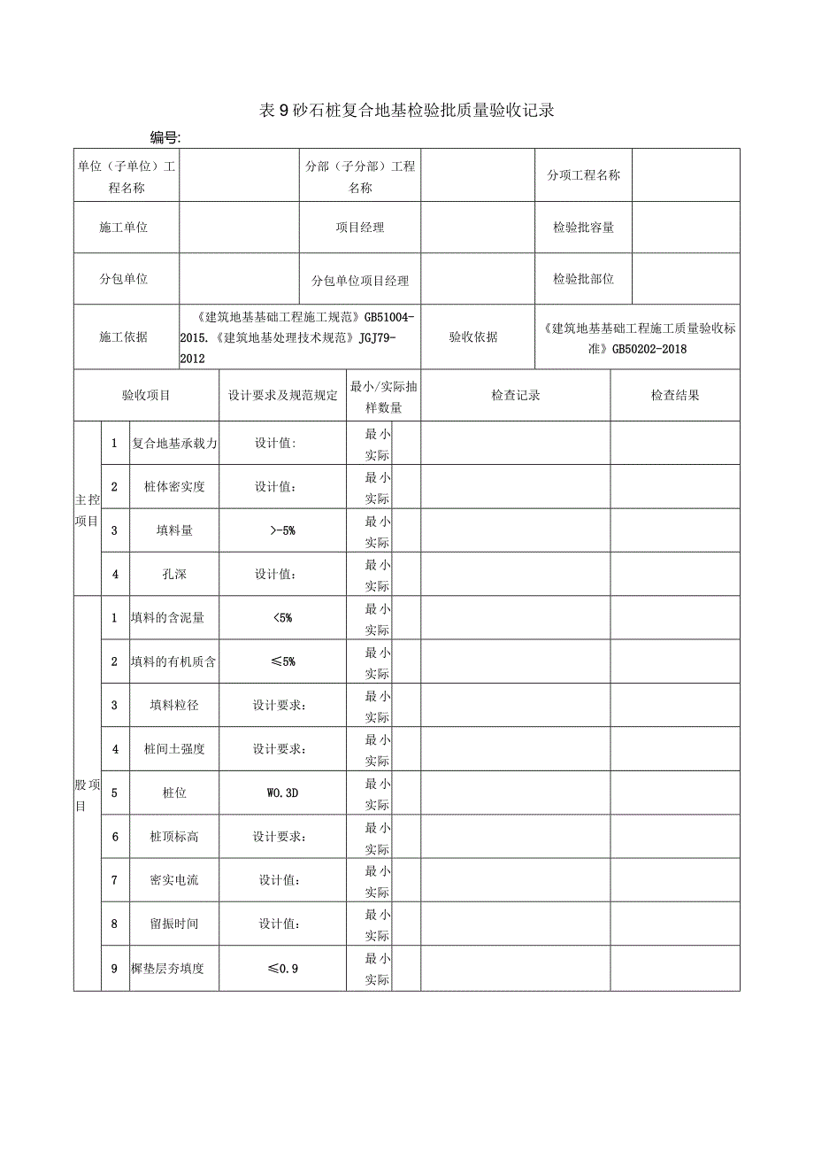 表9砂石桩复合地基检验批质量验收记录.docx_第1页