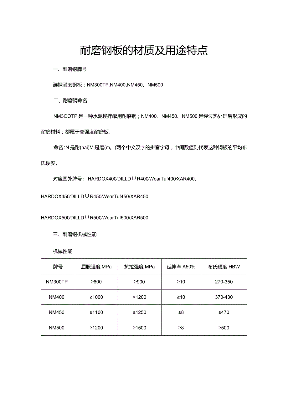 耐磨钢板的材质及用途特点.docx_第1页