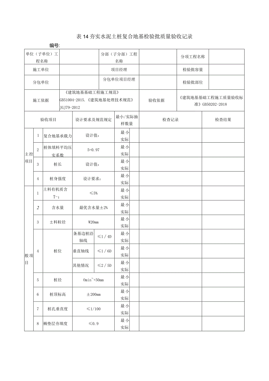 表14夯实水泥土桩复合地基检验批质量验收记录.docx_第1页