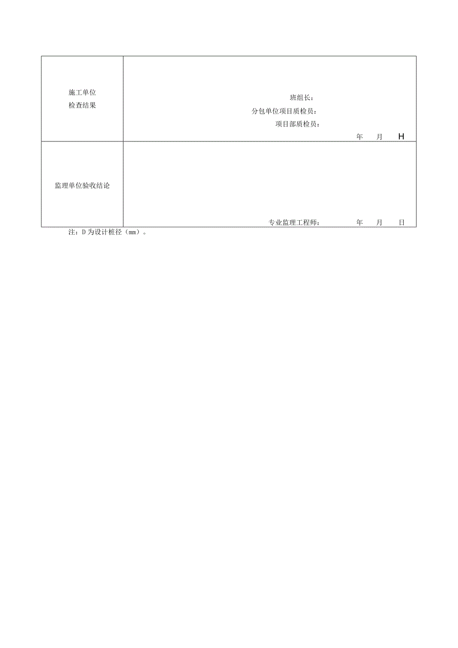 表14夯实水泥土桩复合地基检验批质量验收记录.docx_第2页