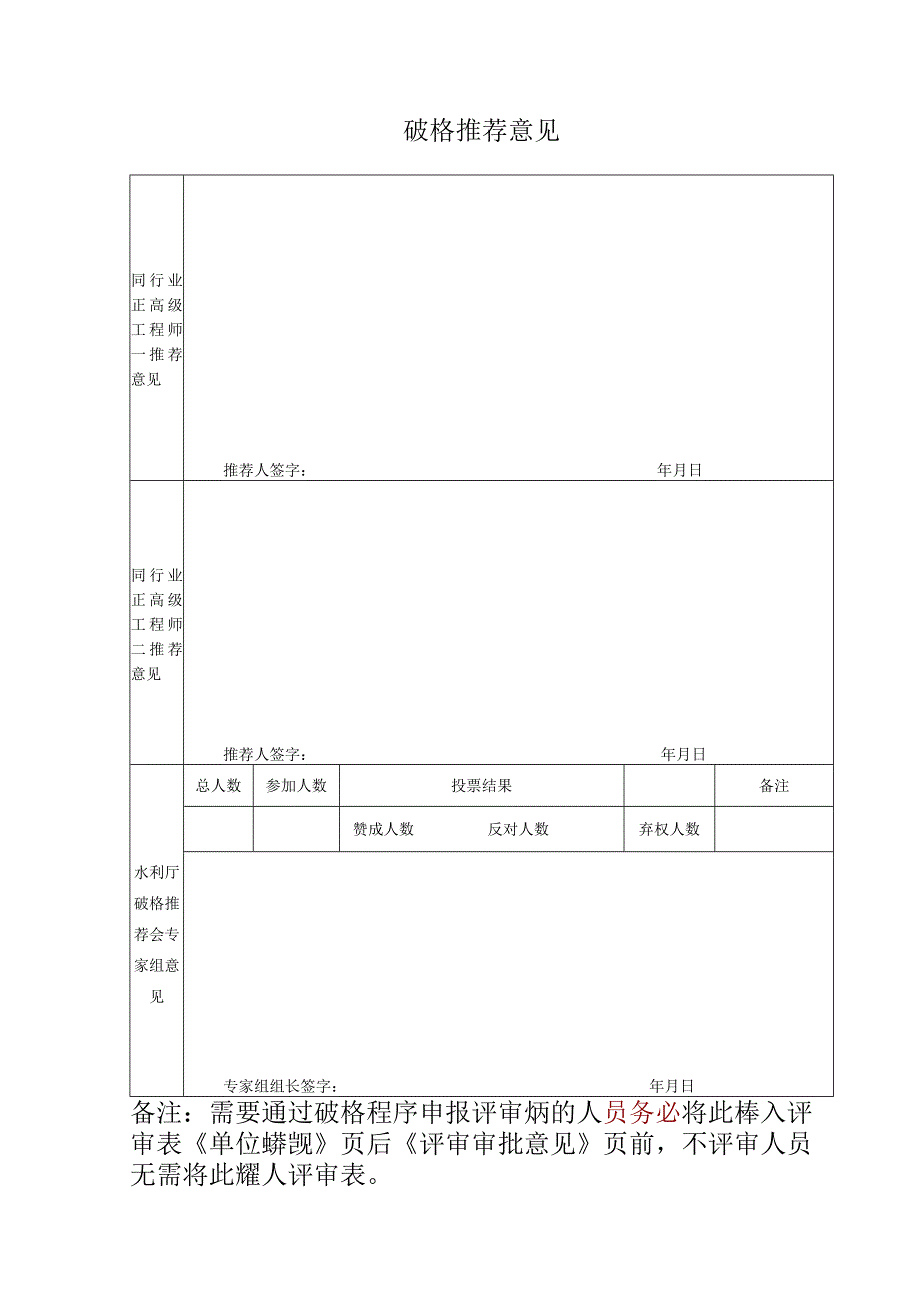 破格推荐意见.docx_第1页