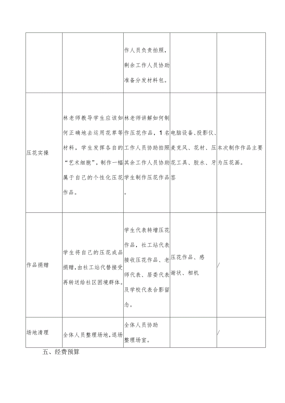 社区居委会心灵手巧压花活动.docx_第3页